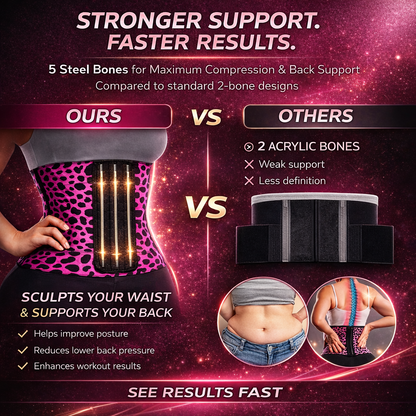 The ThermalWrap